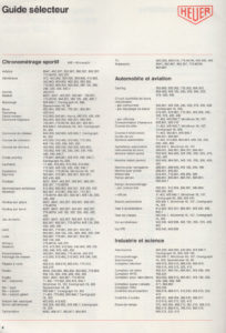 Catalogue vintage HEUER 1978 en allemand --- scan page 4 --- ikonicstopwatch.com