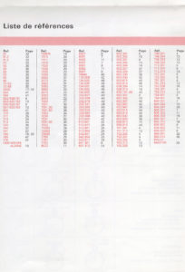 Document français technique Tag HEUER de 1986 --- scan page 5 : liste de référence des chronomètres --- ikonicstopwatch.com