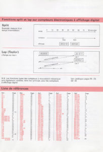 Document français technique Tag HEUER de 1986 --- scan page 2 : fonctions split et lap sur chronomètres électroniques à affichage digital --- ikonicstopwatch.com