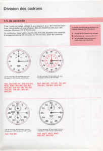 Document français technique Tag HEUER de 1986 --- scan page 6 : division des cadrans des chronomètres --- ikonicstopwatch.com