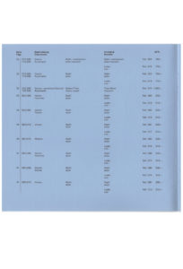 Liste de prix Tag HEUER de 1988 pour le marché Suisse --- scan page 4 --- ikonicstopwatch.com